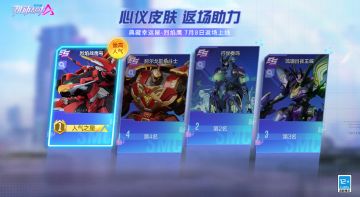 【心仪皮肤，返场助力】投票结果