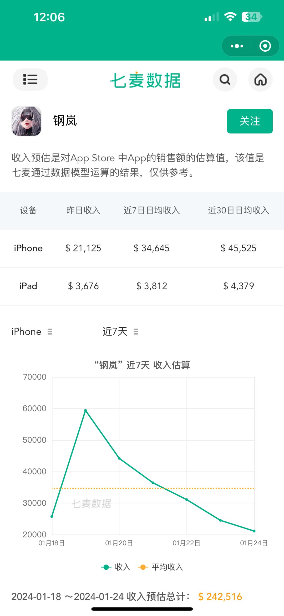 隔壁钢蓝看这流水好像也快寄了 1