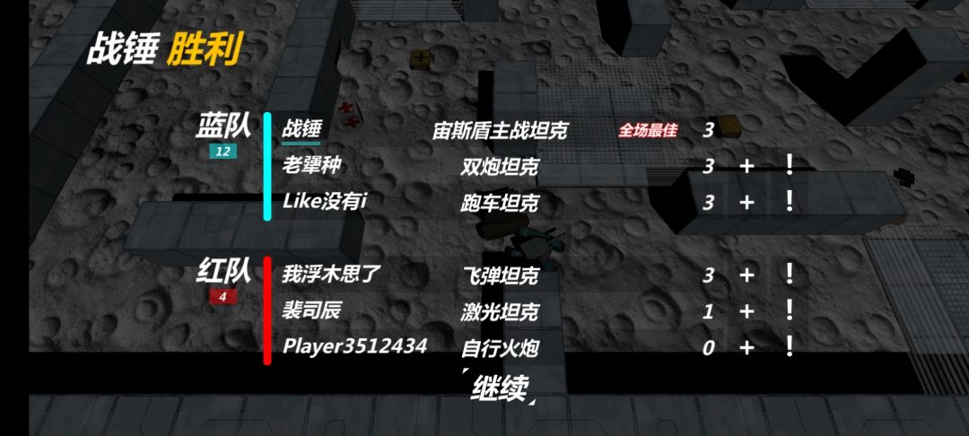 可怜的孩子 3