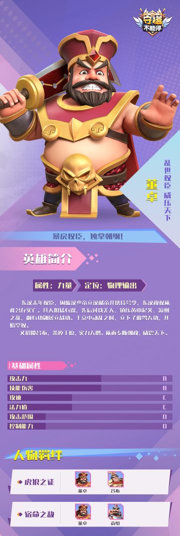 「董卓」丨乱世权臣 威压天下