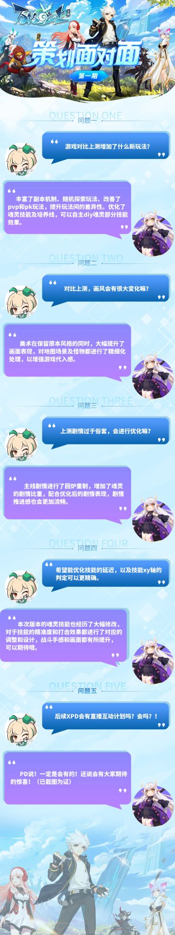 游戏揭秘丨制作组首期面对面 最新进度爆光！