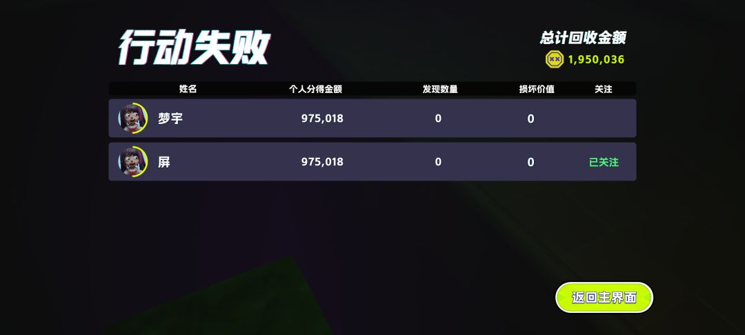 局内显示总收益两千多k,也就是两百多万撤离，第三个人中途走了分了一点钱走所以最后结算不到两百万
这把波肥了以后随便玩了
就是开具带枪进去发现触发怪物bug枪没伤害很糟心x,全换大锤了
打到后面已经熟悉了，直接找大件，打怪，第一波交三到四万（先往回收点放一些东西，然后让队友抬一个大件，再一起推车进去，就能一起交），就能快速滚雪球，第二波交五万以上，第三波七万，第四波十万。这样就有二十多万一关的收益。截图