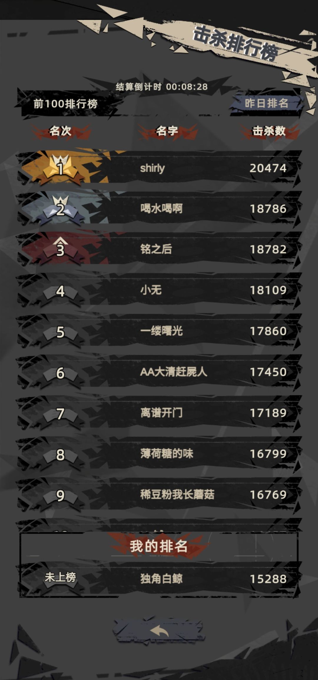 逆天bug吞奖励 3
