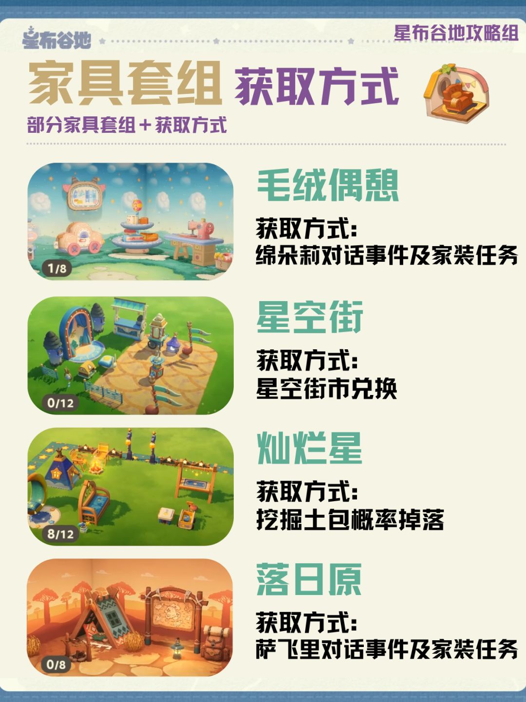 星布谷地三测【家具套组】图鉴 3