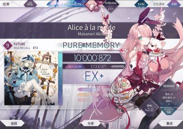 Alice à la mode Future 9 理论值