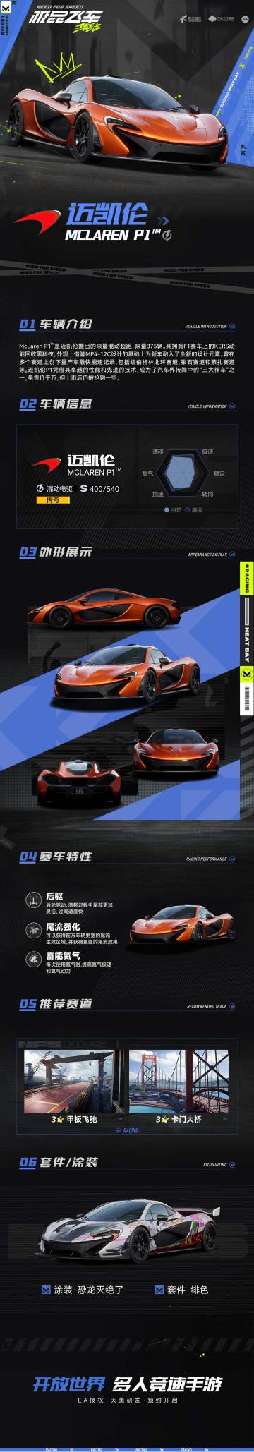 豪车图鉴 | 迈凯伦P1