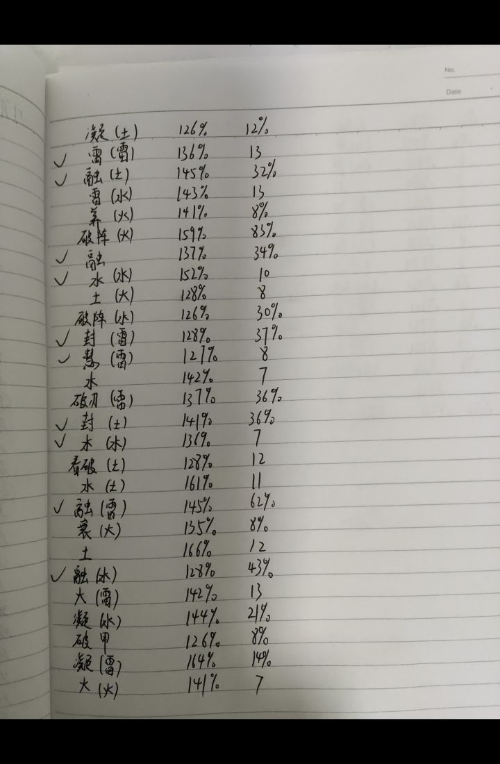 开刃观星截图