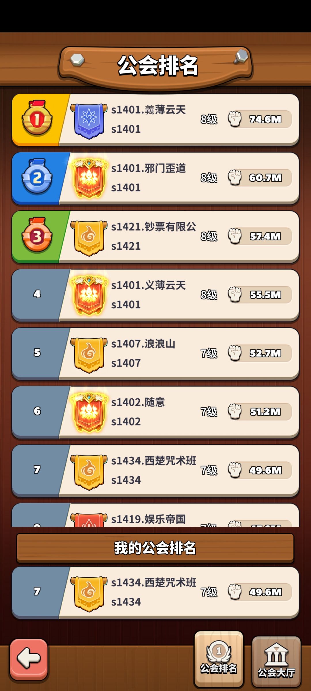 大裂谷 3