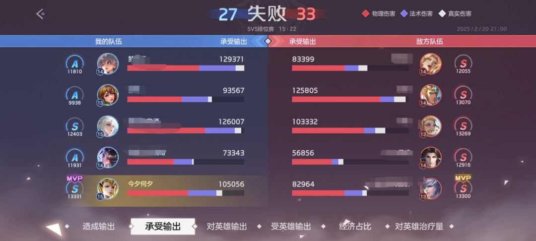 尽力局 1