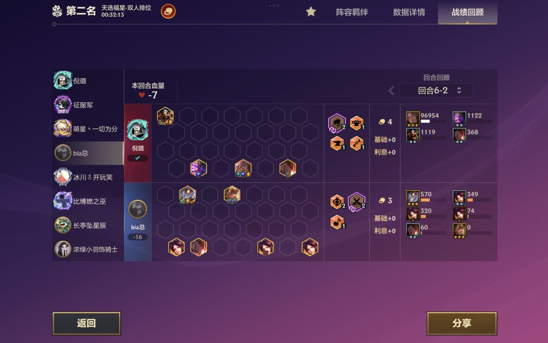 三星万豪什么机制? 1