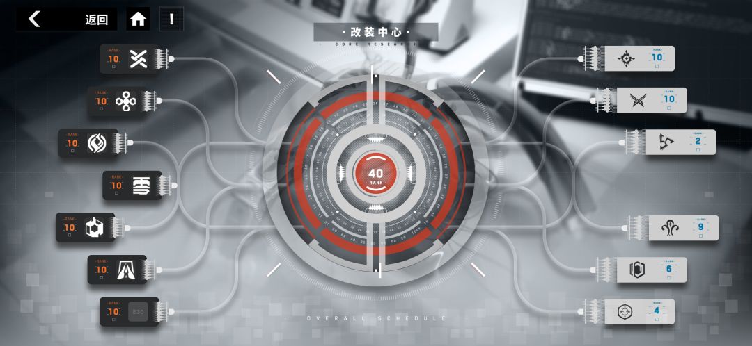「改装中心」全新角色养成系统开放截图