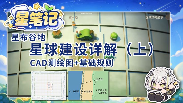 星布谷地星球建设详解（上）测绘图和基础规则截图