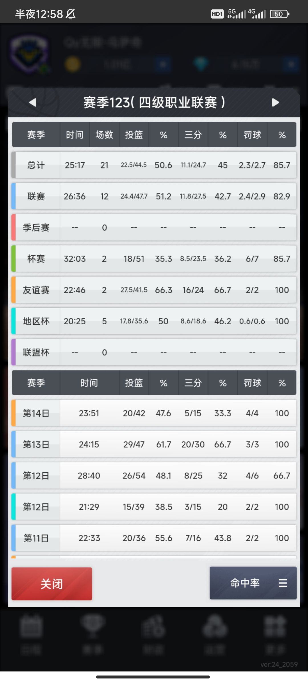 青训三二毕业,浪假瓷都有一点 3