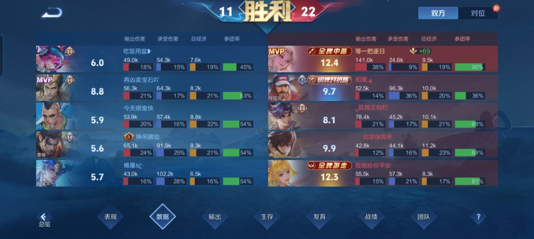 举报一个一个准上王者真不容易hhhhhhhhhhh 3