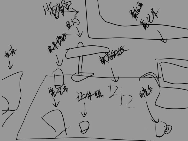 ******工作室:我们的开发日志#1截图
