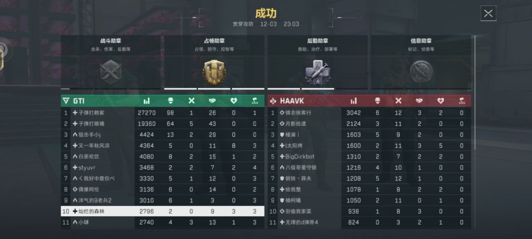 能管管不? 3