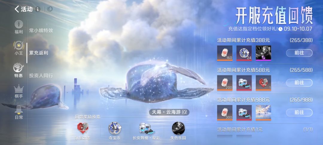 求个天使投资人 1