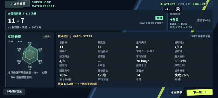 再次一轮游..截图