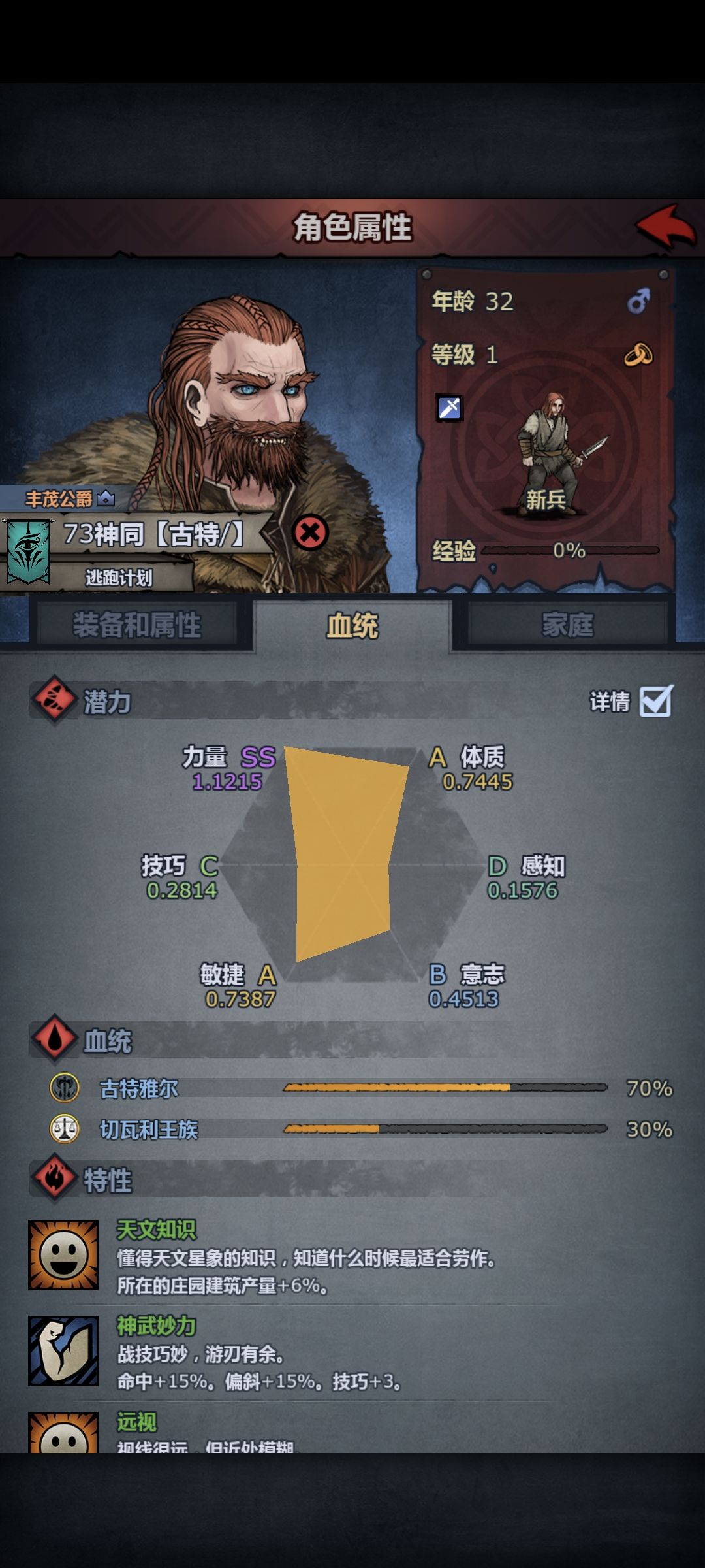要抵挡得住诱惑 2