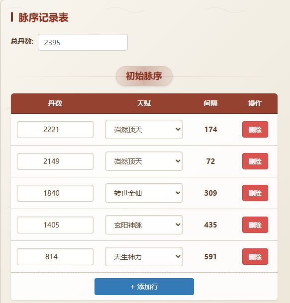 这个脉的话要多少丹 1
