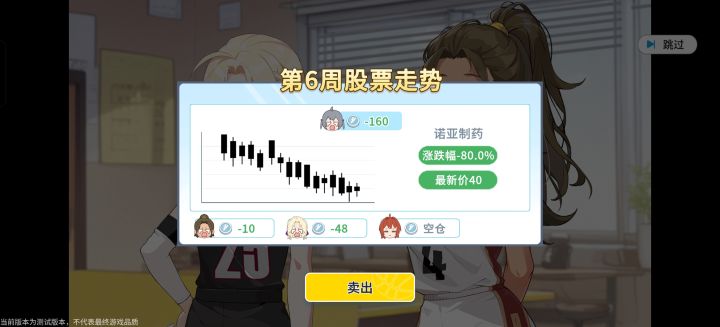 我只能说6,一局4次炒股次次亏钱,亏出去200多,搞什么呢搁着,谁家跌股票跌80啊%的,金融危机了是么截图