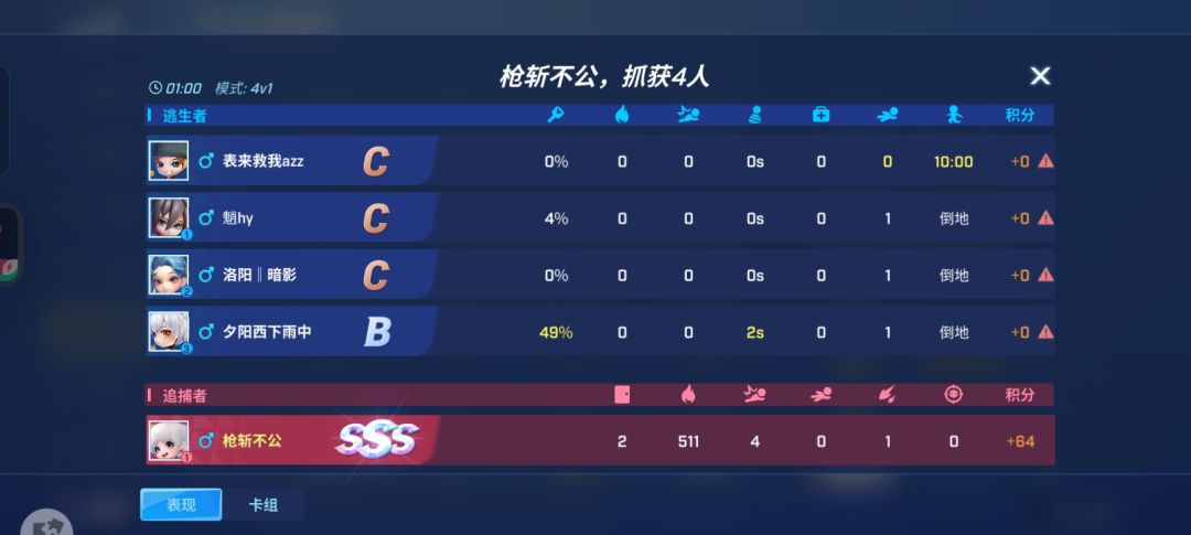 阴 2