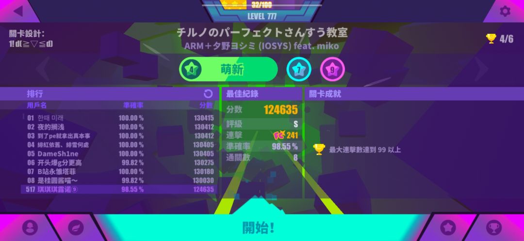 纪念第一次上榜 3