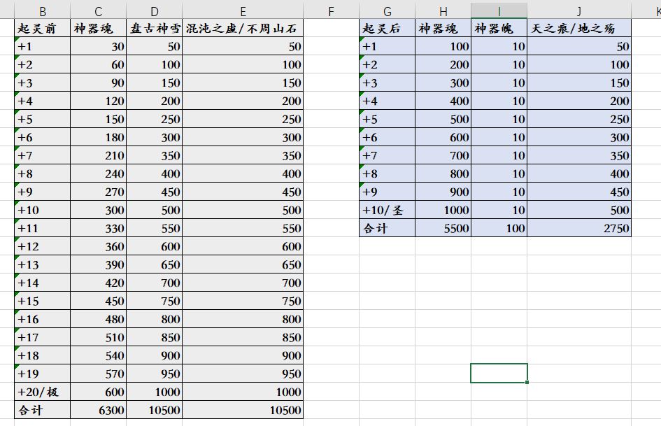 新人入门篇——神器篇截图