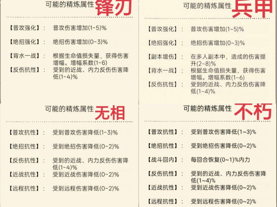 魂晶精炼 1