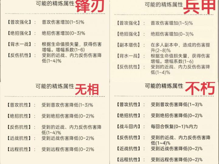 魂晶精炼截图
