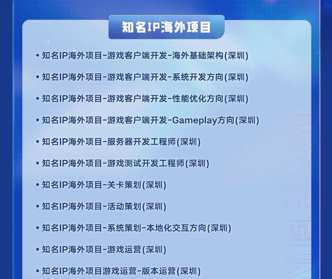 魔方工作室招兵买马!知名IP海外项目曝光 2