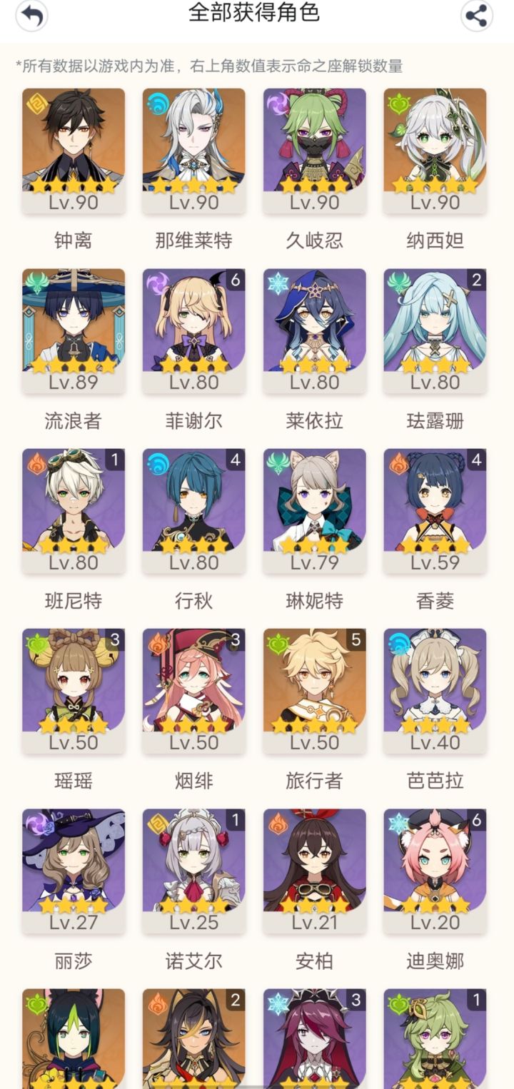 大佬帮忙看看这个阵容抽万叶还是艾尔海森截图