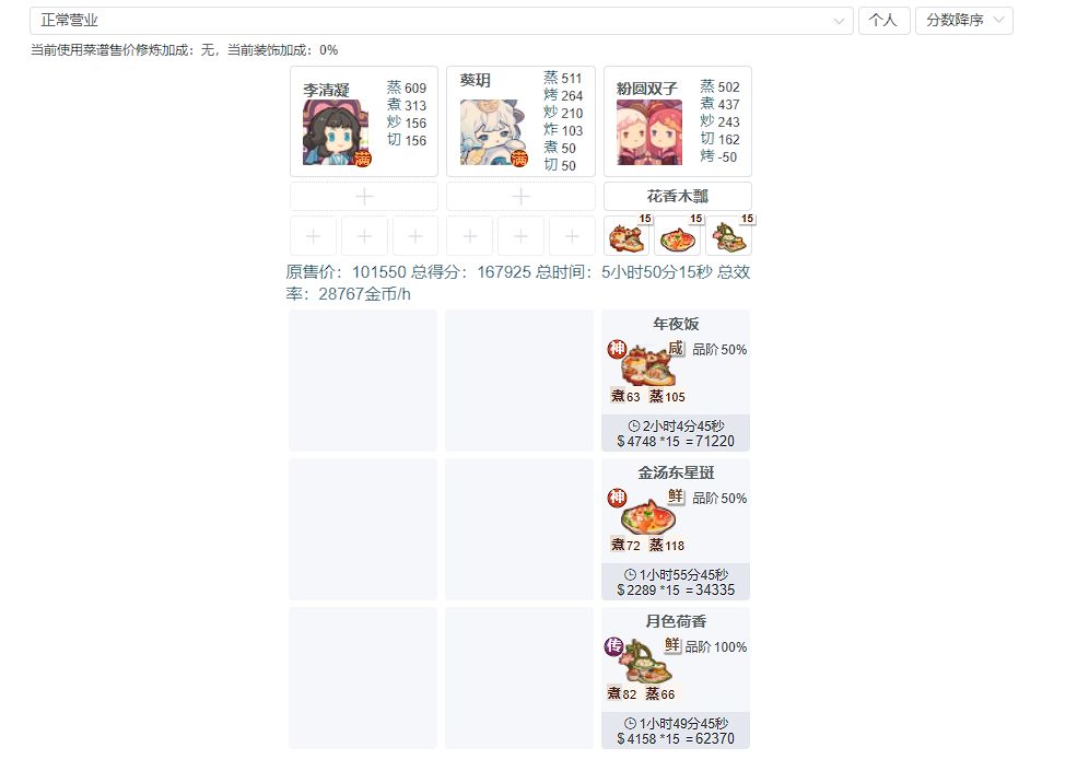 浪潮之下 粉圆双子修炼方案截图