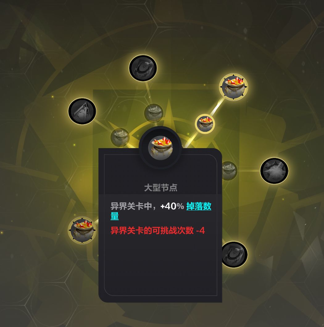 这难道不算BUG吗?这么久还不修? 1