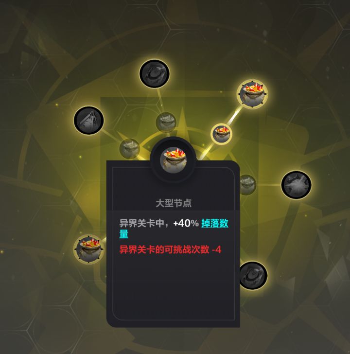 这难道不算BUG吗?这么久还不修?截图