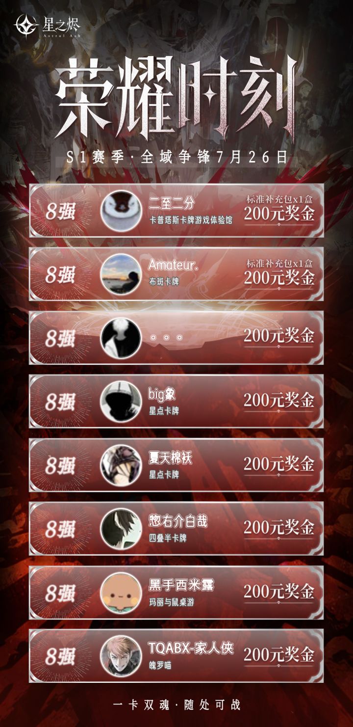 S1赛季 · 全域争锋7.26|荣耀揭晓✨截图