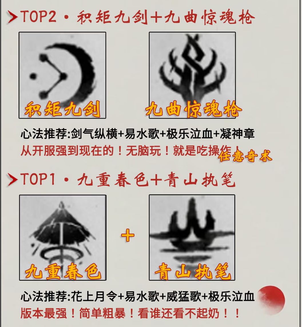 燕云80级武学搭配排行 3