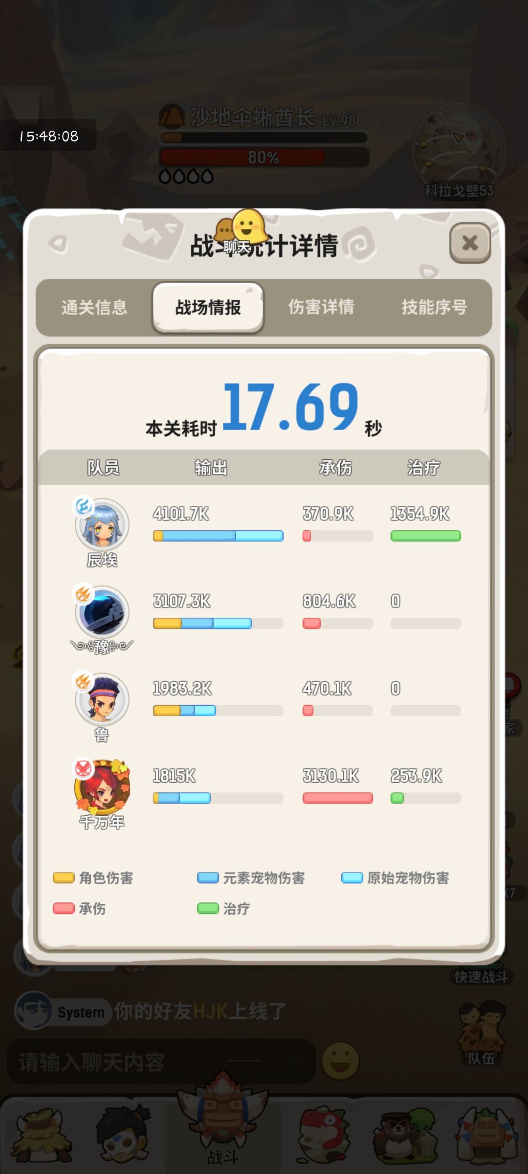 猎人奶量太低!!! 2