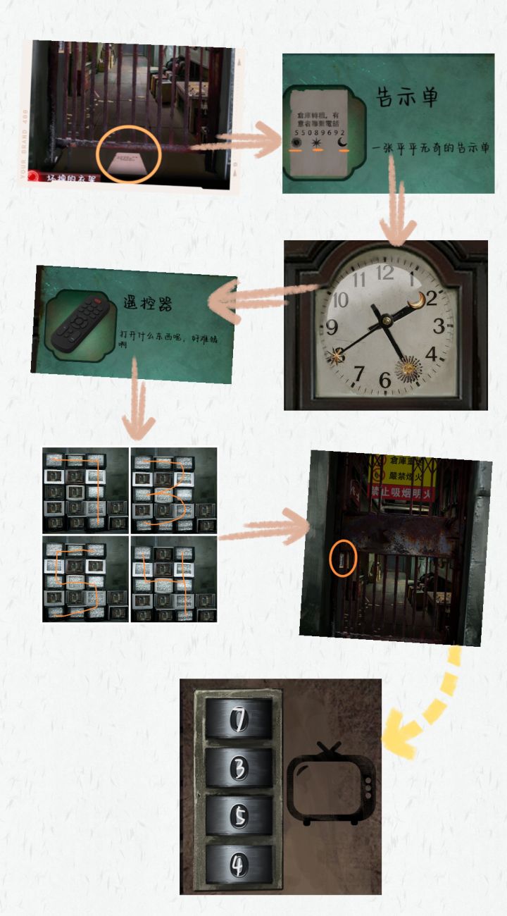 怨楼攻略/第三章截图
