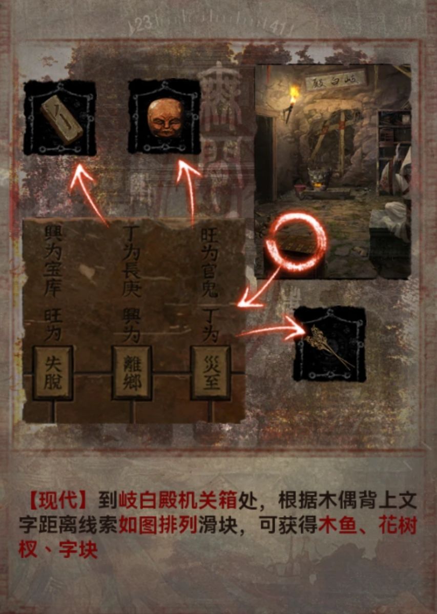 第四章3 3