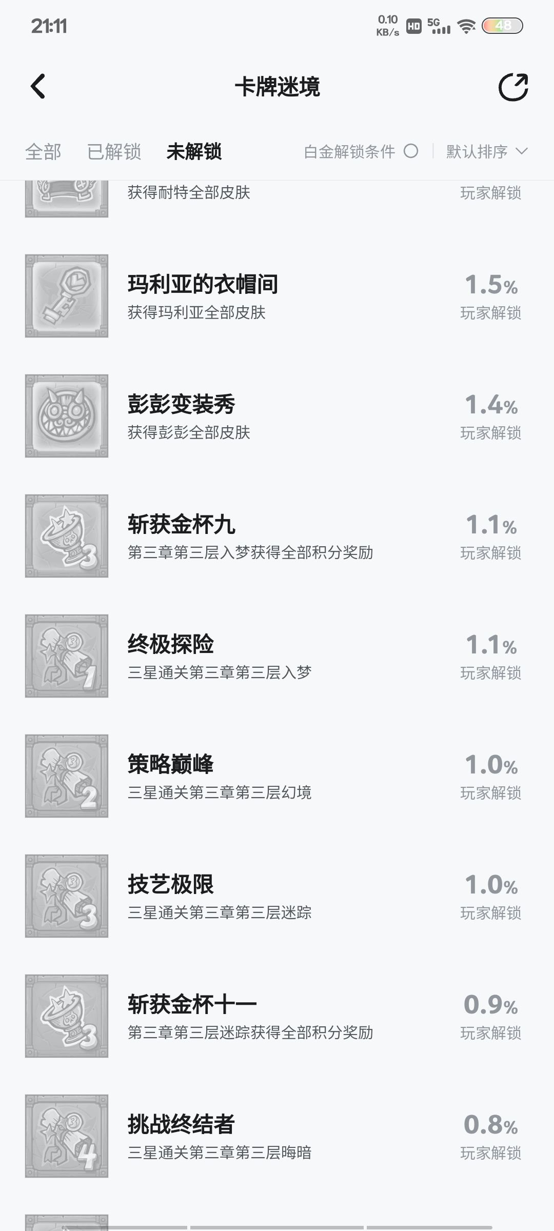 成就没显示 2