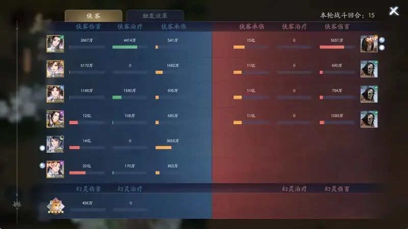 关于越祈的伤害问题 3