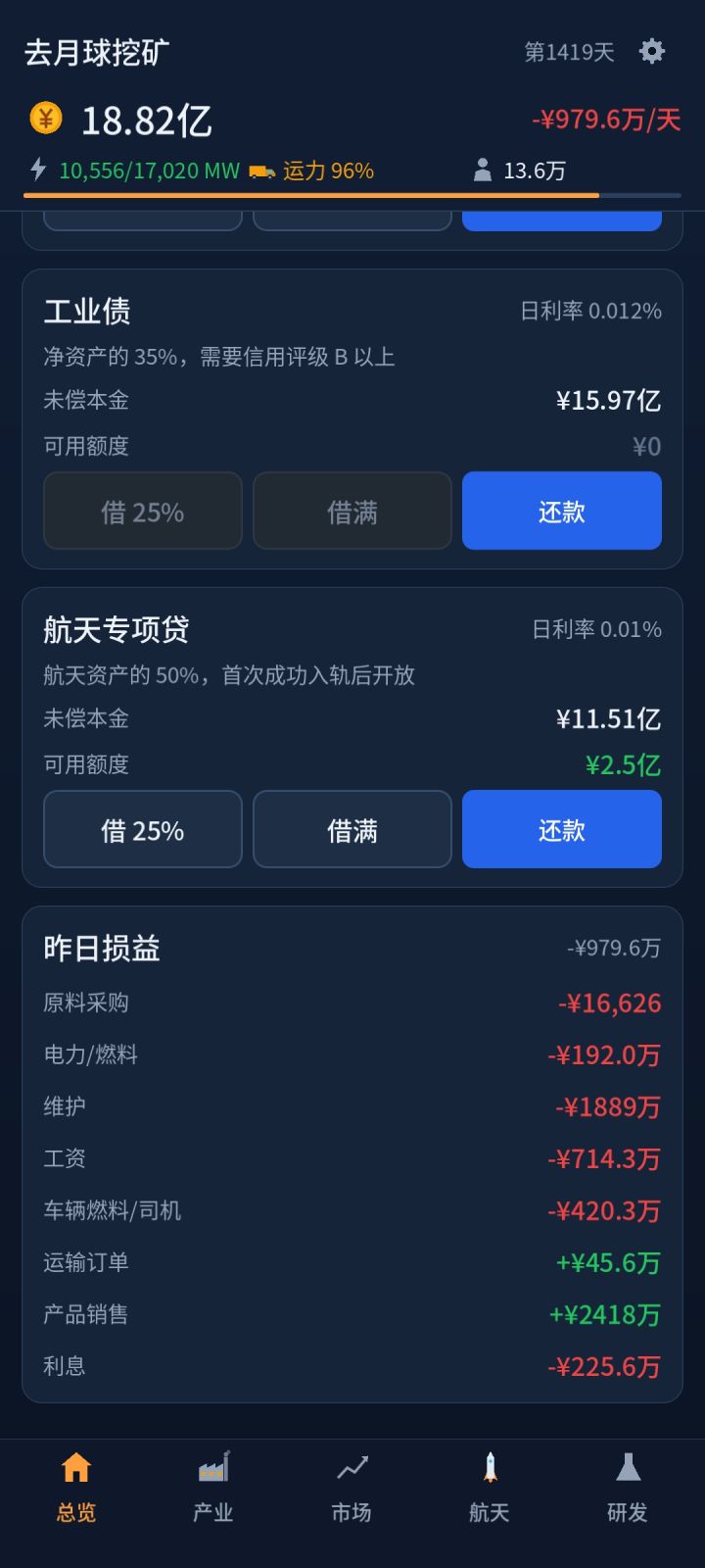 来,告诉我怎么玩,老子利润呢?光制造那页就快6000千万利润了,告诉我利润就2400?截图