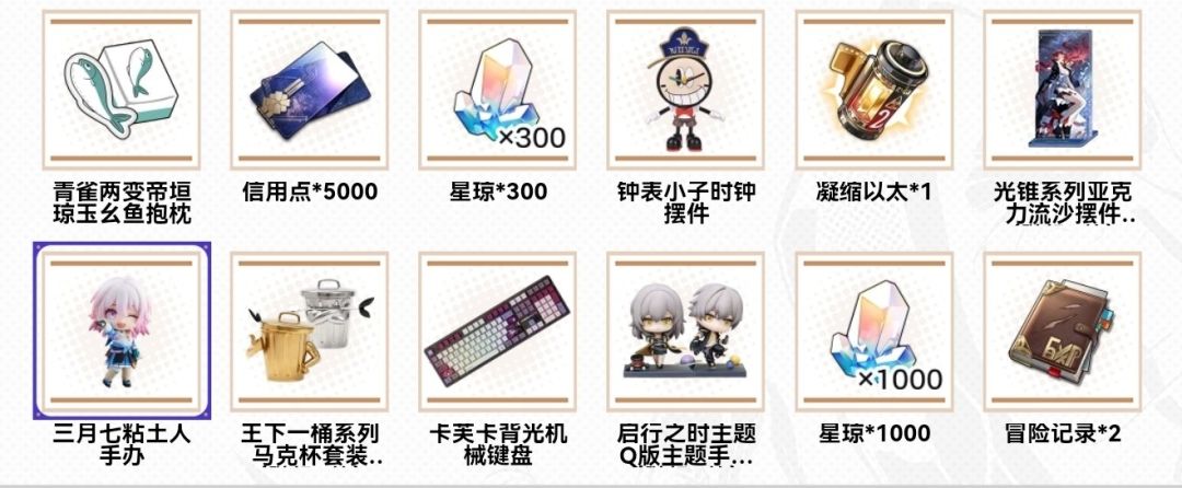 崩铁乐子神智取米哈游网页活动开启,最高抽1000星琼 2