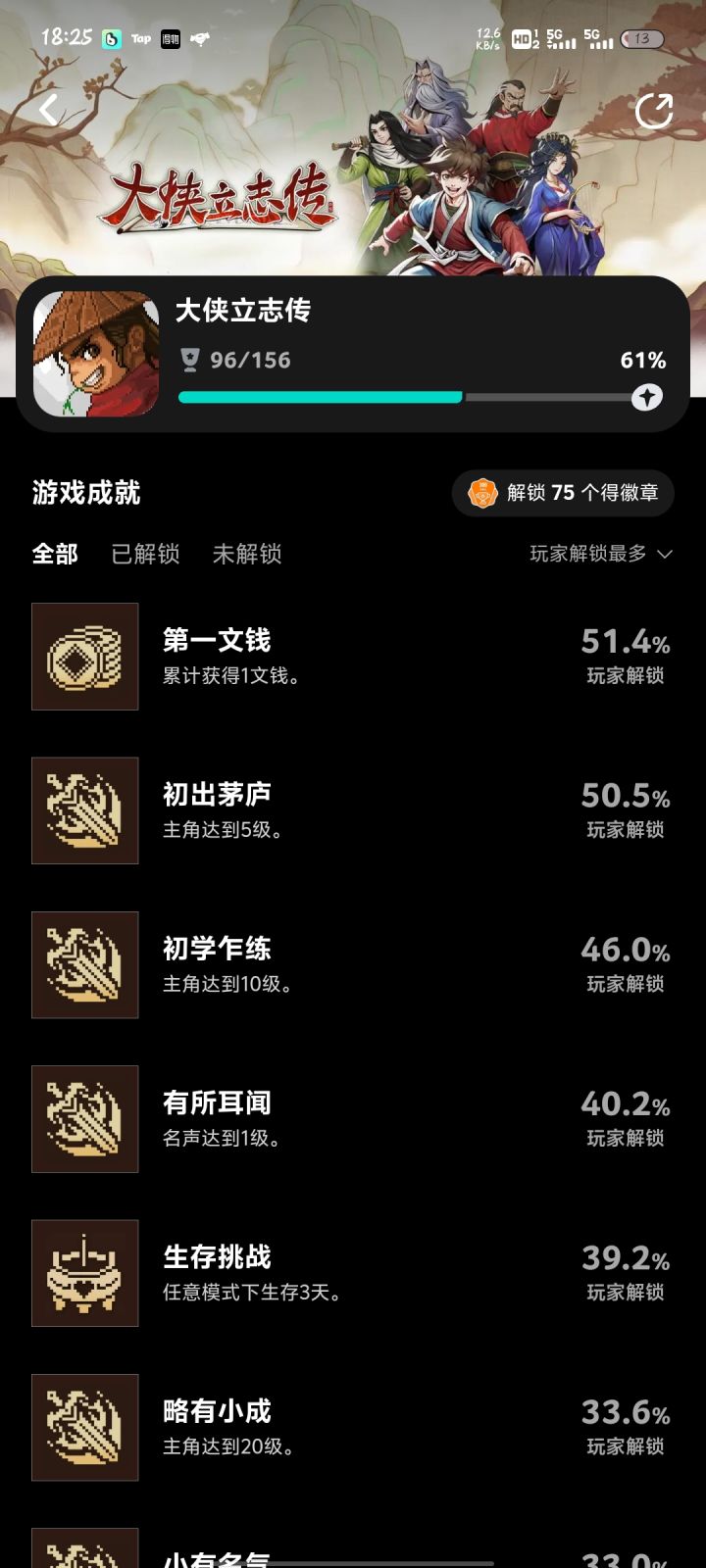 这游戏是有一半人买了没玩过吗截图