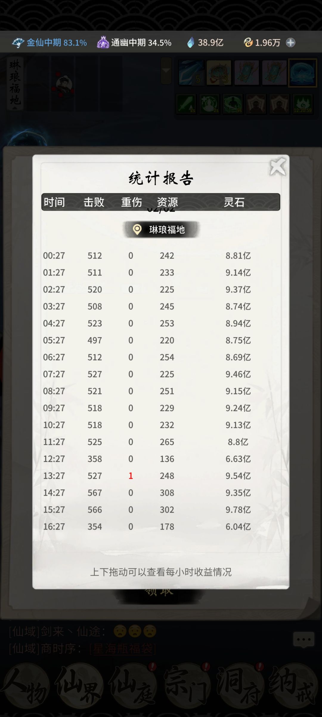 这是咋回事? 2