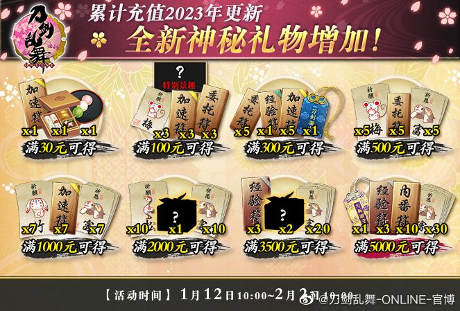 充值两千的那个是实体礼物吗 好神秘的样子 去年是什么样的呀截图