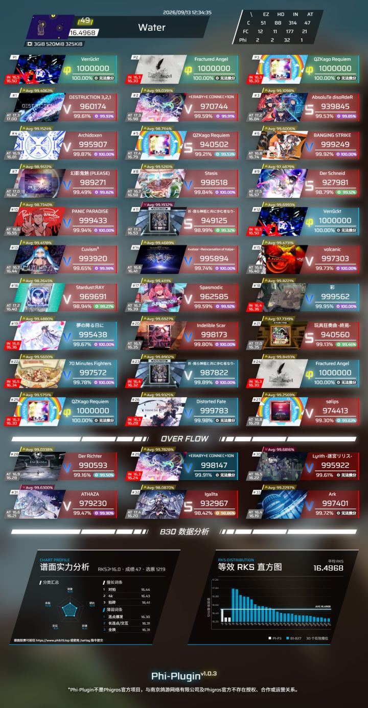 16.50纪念帖截图