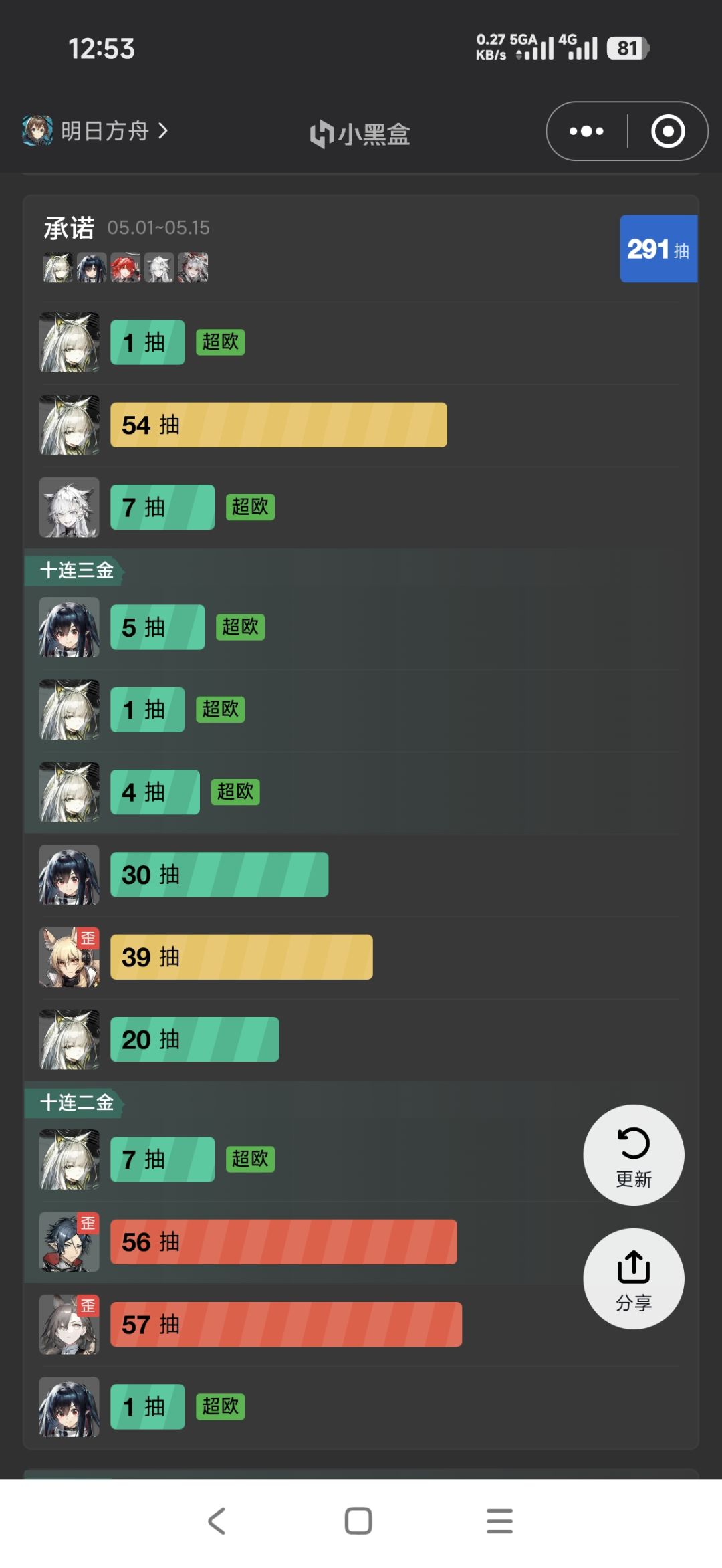 豹晒 2