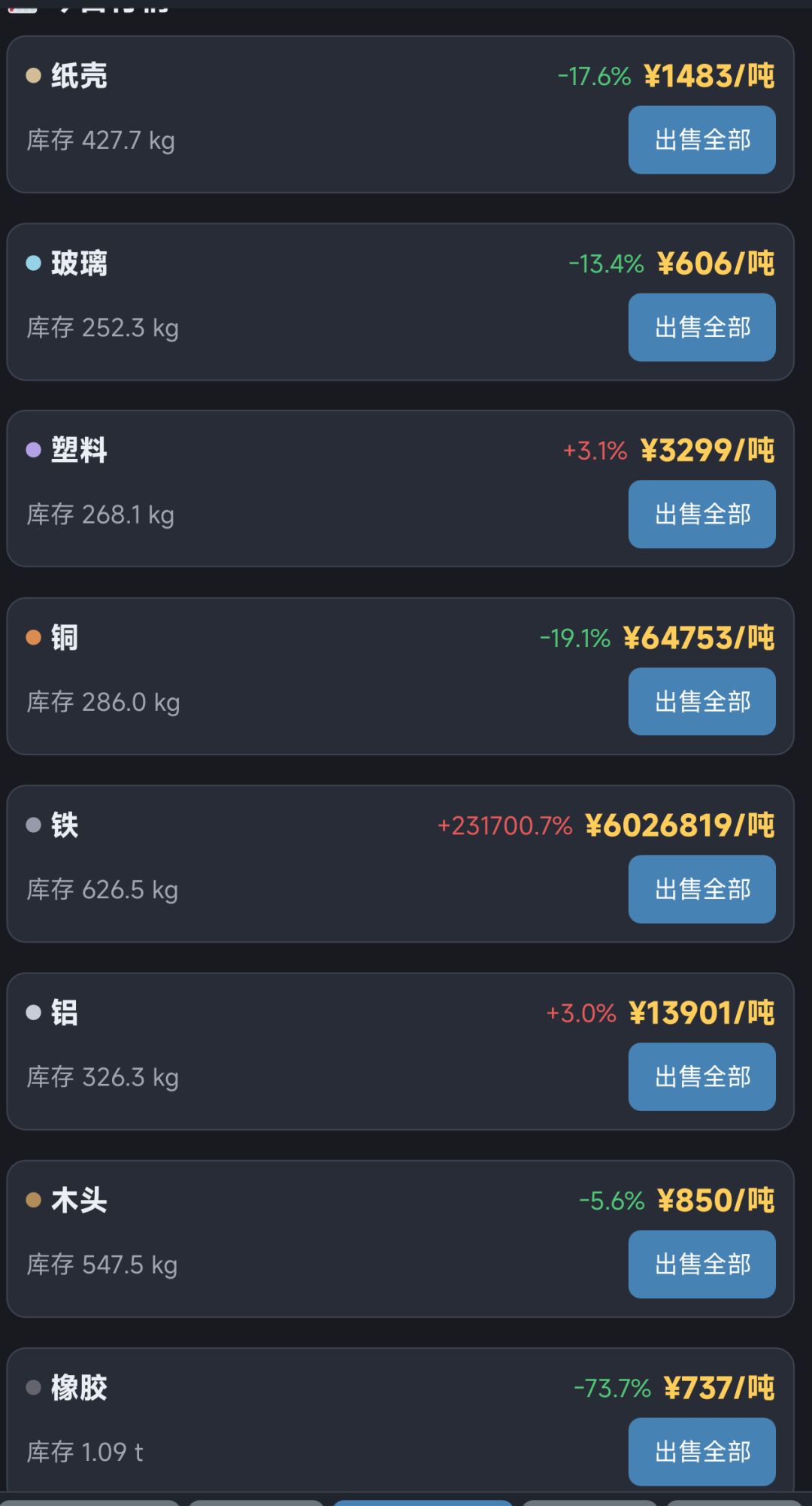 站在风口上猪都能飞起来 1